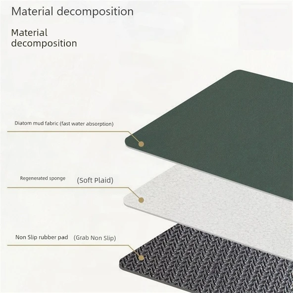 Diyatomit Banyo Paspası - 60x90 cm - Doğal Gri - 5