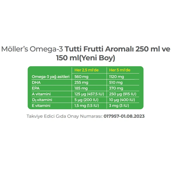 Möllers Omega 3 Tutti Frutti Aromalı Balık Yağı 150 ml - 2