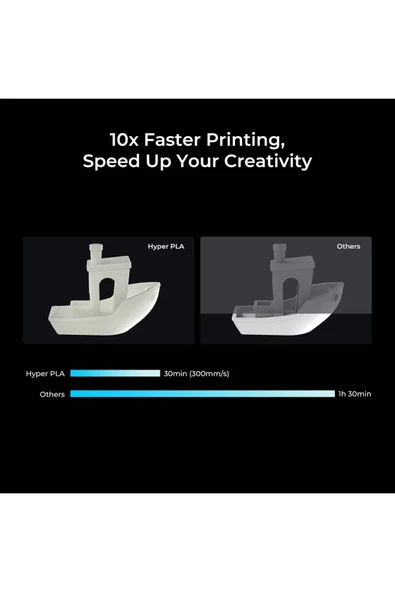 Creality  Hyper Pla Filament Beyaz 1.75mm 1kg - 6