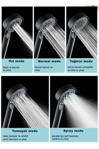 Raion Lüx Mat Siyah 5 Fonksiyonlu Sağlam Yapılı Kaliteli Banyo Duş Başlığı Kaliteli Duş Telefonu - Resim 2