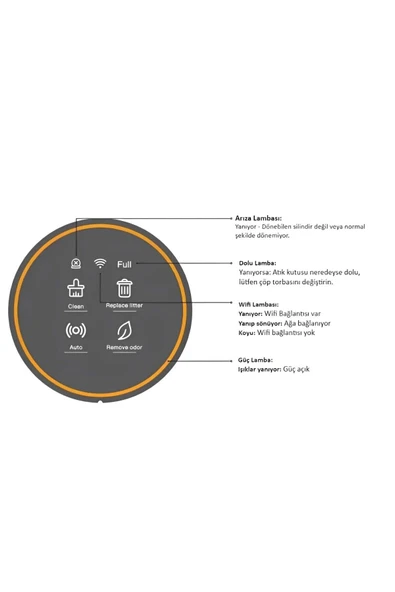 Electron  Kedi Tuvaleti Otomatik-kum Kabı (APP KONTROL, 65LT HAZNE, 9LT ÇÖP HAZNESİ,UV TEMİZLEME) - 4
