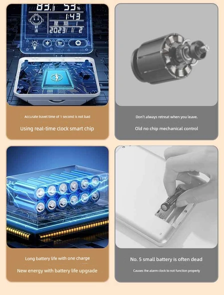Mini Termometre Higrometre - Beşli Mini Paket - 9