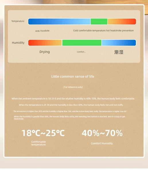 Sıcaklık ve Nem Ölçer - 5'li Paket Çift Ekran Hızlı Gösterge Higrometresi - Resim 10