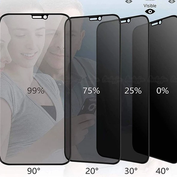 Gpack Samsung Galaxy A20 Privacy Gizlilik Filtreli Hayalet Cam - Resim 3