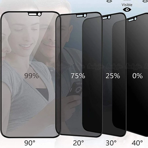 Gpack Apple iPhone 6 Privacy Gizlilik Filtreli Hayalet Cam - Resim 3