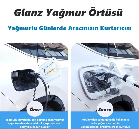 Glanz Elektrikli Araç Şarj Soketi Yağmur Koruma Brandası, EV Şarj Soket Koruyucu 45 - 40cm - 2