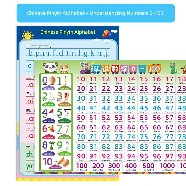 Eğitici Sayı Duvar Tablosu 0-100 - Sayılar 0-100 + Pinyin