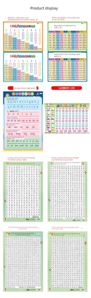 Eğitici Sayı Duvar Tablosu 0-100 - Toplama, Çıkarma, Ayrıştırma 0-100+10 + Pinyin (3 Adet) - 11