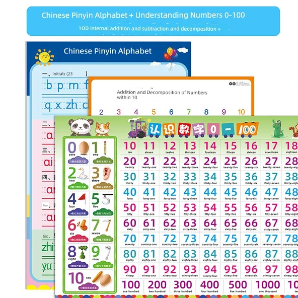 Eğitici Sayı Duvar Tablosu 0-100 - Toplama, Çıkarma, Ayrıştırma 0-100+10 + Pinyin (3 Adet)