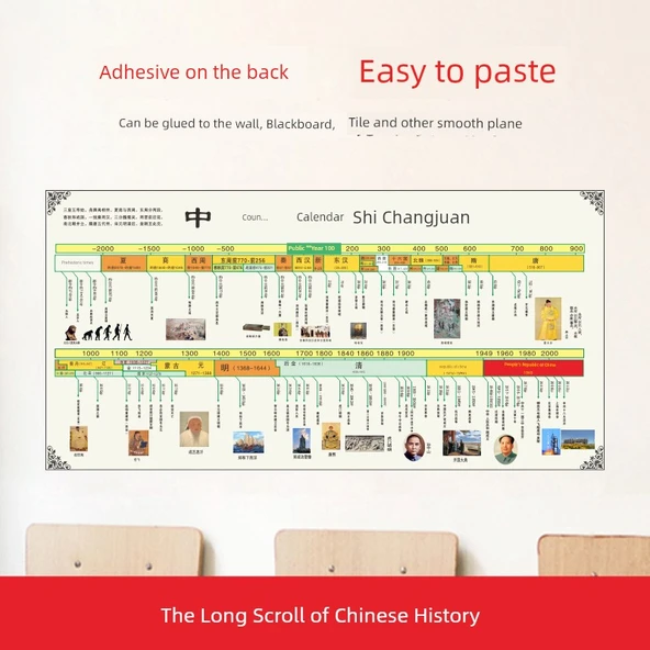 Çin Hanedanları Tarihi Duvar Tablosu - Hatıra Kroniği 100x50cm - Resim 7