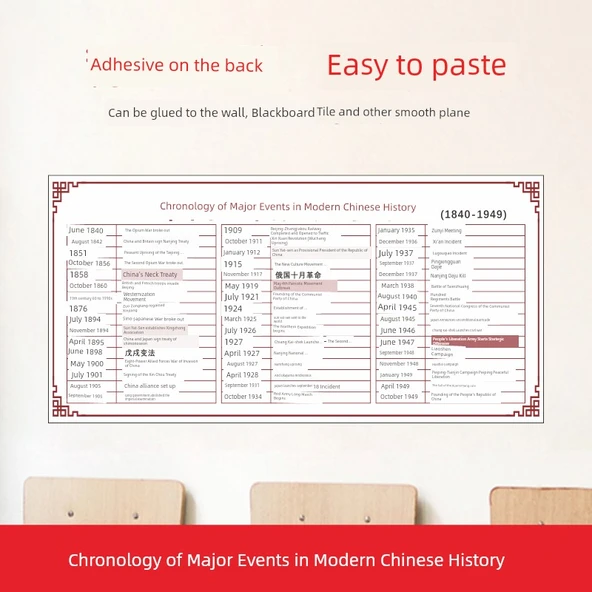 Çin Hanedanları Tarihi Duvar Tablosu - Hatıra Kroniği 100x50cm - Resim 9