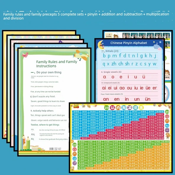 Çocuk Odası [Aile Kuralları 5'li Set + Pinyin + Toplama Çıkarma + Çarpma Bölme] Duvar Sticker Seti - Orta Boy