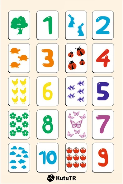 kutuTR 20 Parça Sayılar ile Eşdeğeri Bulma Hafıza ve Zeka Kartları Eşleştirme Oyunu 003 - 3