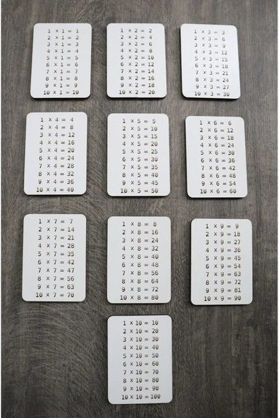 kutuTR Ahşap Çarpım Tablosu Kartları - 4