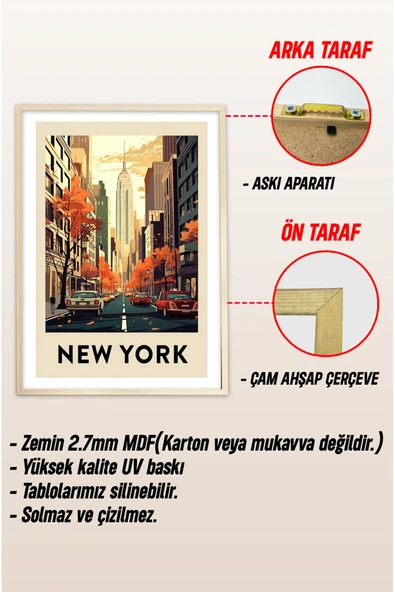 kutuTR Ahşap Çerçeveli Mdf Tablo Seti Matisse, Bohem, Kusama Salon Ve Oturma Odası İçin ÇT3077 - 6