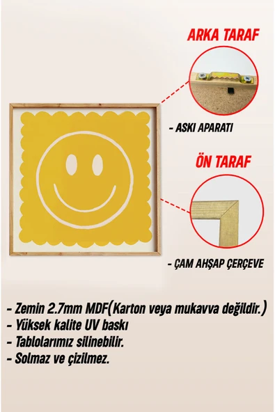 kutuTR Ahşap Çerçeveli Mdf KARE Tek Tablo (KENDİ TABLO SETİNİZİ OLUŞTURACAĞINIZ LİSTE) TX1004 - 6