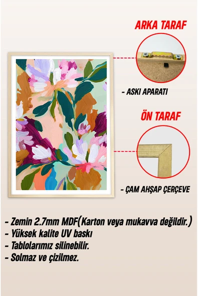 kutuTR Ahşap Çerçeveli Mdf Tablo Seti Matisse, Bohem, Kusama Salon Ve Oturma Odası İçin ÇT3085 - 5