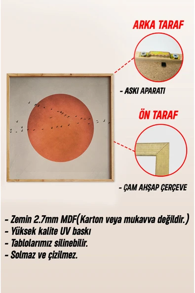 kutuTR Ahşap Çerçeveli Mdf KARE Tek Tablo (KENDİ TABLO SETİNİZİ OLUŞTURACAĞINIZ LİSTE) TX1011 - 6