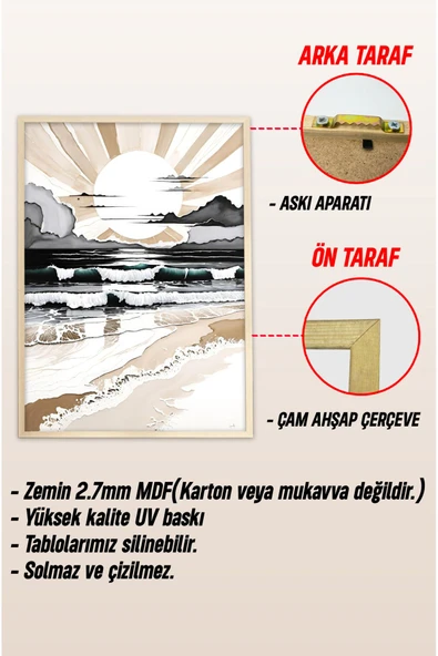 kutuTR Ahşap Çerçeveli Mdf Tablo Seti Matisse, Bohem, Kusama Salon Ve Oturma Odası İçin ÇT3074 - 6