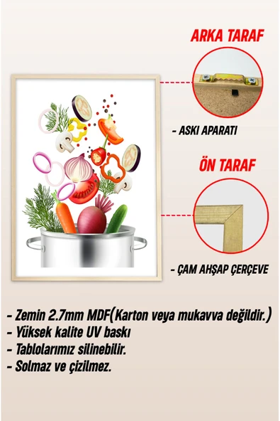 kutuTR Ahşap Çerçeveli Mdf Tek Tablo Mutfak Dekoru Tablo (KENDİ TABLO SETİNİZİ OLUŞTURACAĞINIZ LİSTE) - Resim 3