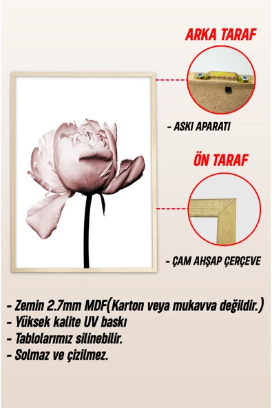 kutuTR Ahşap Çerçeveli Mdf Tek Tablo İslami Tablo (KENDİ TABLO SETİNİZİ OLUŞTURACAĞINIZ LİSTE) - Resim 3
