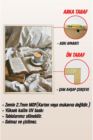 kutuTR Ahşap Çerçeveli Mdf Tek Tablo Mutfak Dekoru Tablo (KENDİ TABLO SETİNİZİ OLUŞTURACAĞINIZ LİSTE) - Resim 3