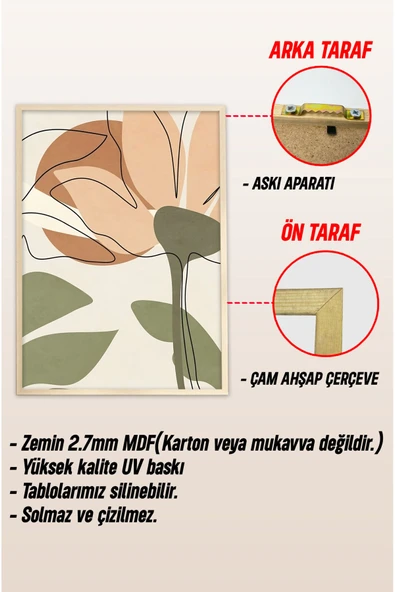 kutuTR Ahşap Çerçeveli Mdf Tek Tablo Ahşap Retro Tablo 2 (KENDİ TABLO SETİNİZİ OLUŞTURACAĞINIZ LİSTE) - 3