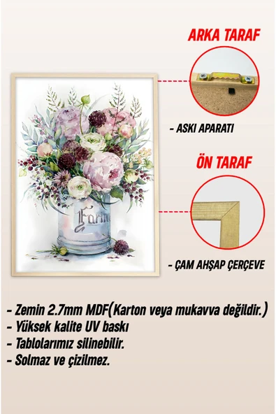 kutuTR Ahşap Çerçeveli Mdf Tek Tablo Çiçek Dekoru Tablo (KENDİ TABLO SETİNİZİ OLUŞTURACAĞINIZ LİSTE) - Resim 3