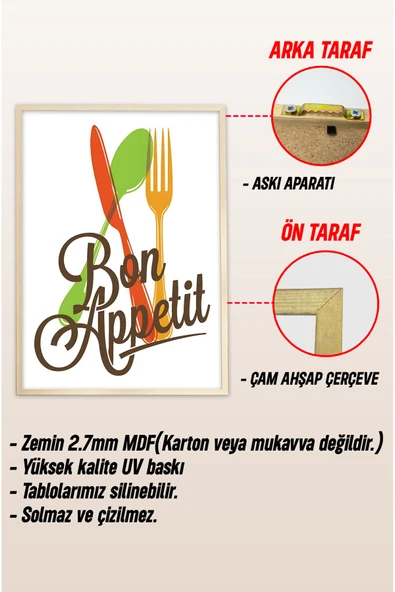 kutuTR Ahşap Çerçeveli Mdf Tek Tablo Mutfak Dekoru Tablo (KENDİ TABLO SETİNİZİ OLUŞTURACAĞINIZ LİSTE) - Resim 3