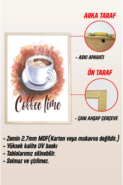 kutuTR Ahşap Çerçeveli Mdf Tek Tablo Mutfak Dekoru Tablo (KENDİ TABLO SETİNİZİ OLUŞTURACAĞINIZ LİSTE) - Resim 3