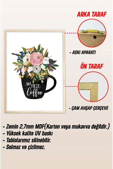 kutuTR Ahşap Çerçeveli Mdf Tek Tablo Mutfak Dekoru (KENDİ TABLO SETİNİZİ OLUŞTURACAĞINIZ LİSTE) - 3