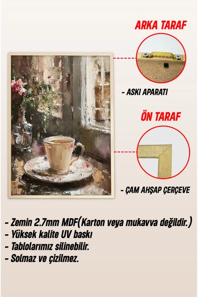 kutuTR Ahşap Çerçeveli Mdf Tek Tablo Mutfak Dekoru Tablo (KENDİ TABLO SETİNİZİ OLUŞTURACAĞINIZ LİSTE) - Resim 3