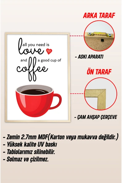 kutuTR Ahşap Çerçeveli Mdf Tek Tablo Mutfak Dekoru Tablo (KENDİ TABLO SETİNİZİ OLUŞTURACAĞINIZ LİSTE) - Resim 3