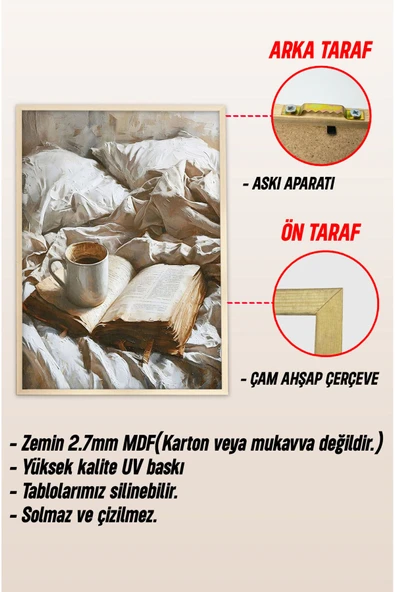 kutuTR Ahşap Çerçeveli Mdf Tek Tablo Mutfak Dekoru Tablo (KENDİ TABLO SETİNİZİ OLUŞTURACAĞINIZ LİSTE) - Resim 3