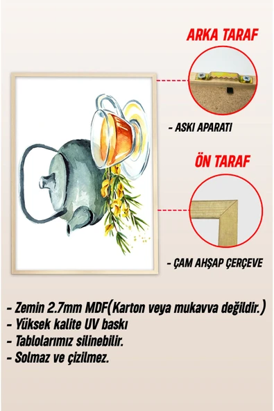 kutuTR Ahşap Çerçeveli Mdf Tek Tablo Mutfak Dekoru Demlik 1014 - 3