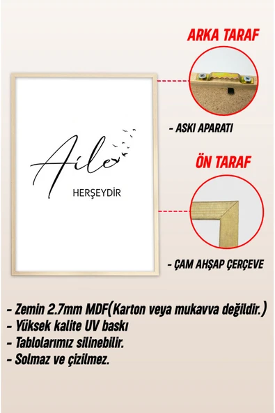 kutuTR Ahşap Çerçeveli Mdf Tek Tablo İslami Tablo (KENDİ TABLO SETİNİZİ OLUŞTURACAĞINIZ LİSTE) - Resim 3