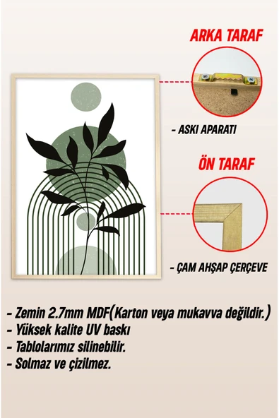 kutuTR Dekorize Mdf Tablo Seti 3 Parça 3 Mm - Çerçeveli Salon Oturma Odası Için Duvar Dekoru 3025 - 3
