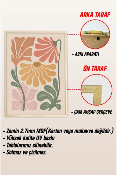 kutuTR Ahşap Çerçeveli Mdf Tablo Seti Salon Ve Oturma Odası İçin ÇT3005 - 7