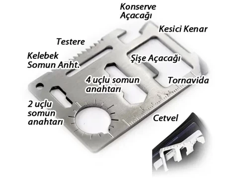 Survival Acil Durum Kiti - 1