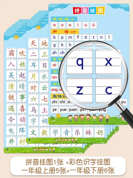 Çocuklar İçin Erken Eğitim Duvar Tablosu - Pinyin Duvar Tablosu (Dört Çizgili Versiyon) + 11 Renkli 1. Sınıf Okuma Yazma Duvar Tablosu (Toplam 12)