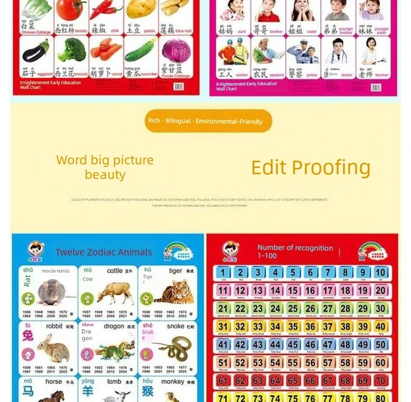 Bebek Erken Eğitim Duvar Çıkartmaları - Tang Şiiri - 11