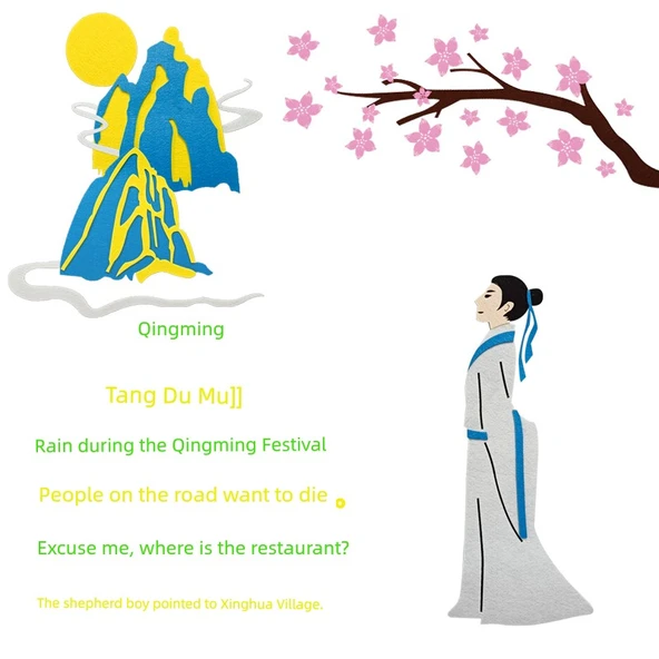 Qingming Festival Sınıf Kara Tahta Duvar Stickerları - Anıt (1 Adet), Orta Boy - 4