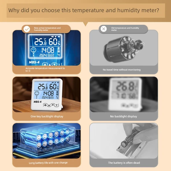 Dijital Termometre Higrometre - Manyetik Pro Şarjlı Model - 3