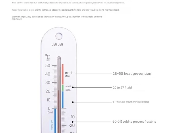 Termometre 9017 - Asılabilir ve Ayakta Durabilir - Plus Boy - Beyaz - Resim 12