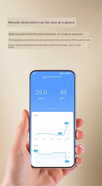 Akıllı Bluetooth Termometre Higrometre - İkili Paket - 9