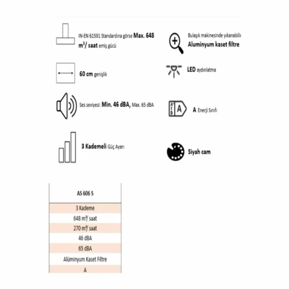 Arçelik AS 606 S Sürgülü Aspiratör - 2