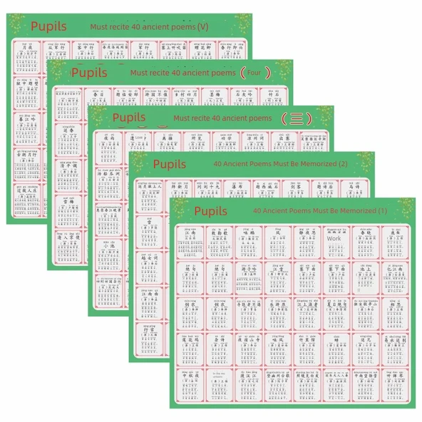 İlkokul Öğrenme Duvar Tablosu - Resme Bak ve Oku 4 50x70cm - Resim 12