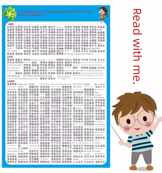 İlkokul Öğrenme Duvar Tablosu - Resme Bak ve Oku 4 50x70cm - Resim 4