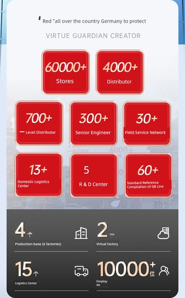 Mini Dijital İç Ortam Termometre ve Higrometre - Konfor Göstergesi Geniş Ekran - 9