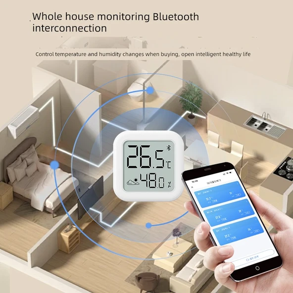 Dijital İç Ortam Termometre Higrometre - Üç Cihaz Mijia APP - Resim 4